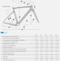 SCOTT Addict Gravel 40 kaki green / carbon black