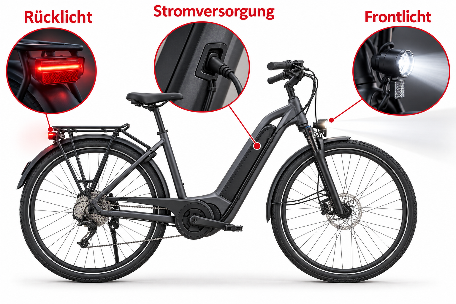 Fahrradbeleuchtung und Sichtbarkeit schematisch prüfen